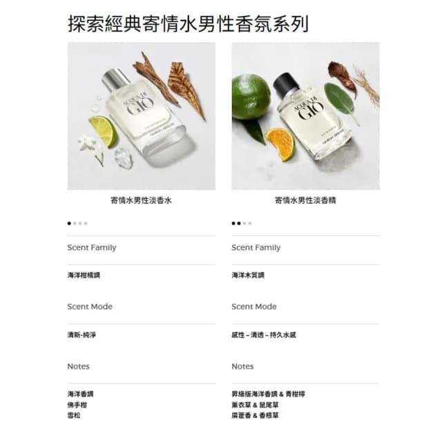 【ARMANI 亞曼尼】官方直營 寄情水男性淡香水 100ml