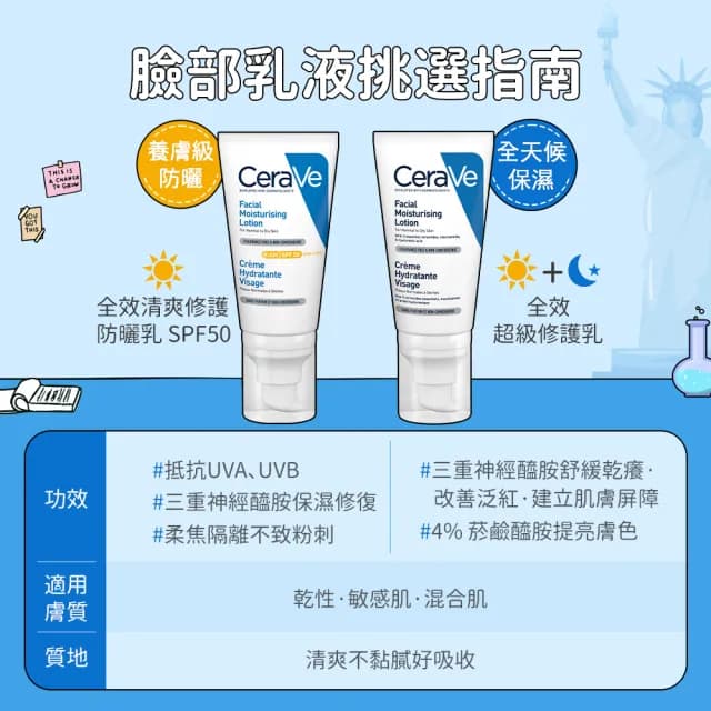 【CeraVe 適樂膚】全效超級修護乳 52ml*2(保濕修復)