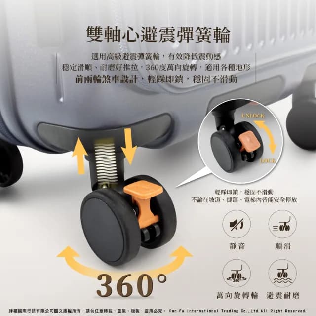 【American Explorer 美國探險家】29吋前開式行李箱 CF8(多色任選)