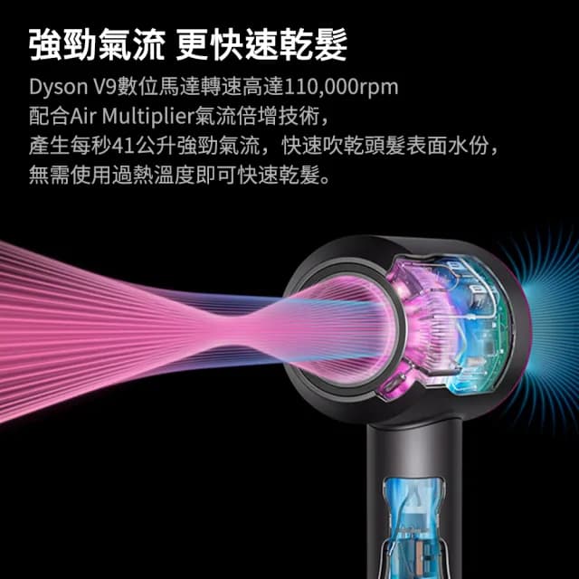 【dyson 戴森】HD08 Origin Supersonic 吹風機 溫控 負離子(銀銅 平裝版)