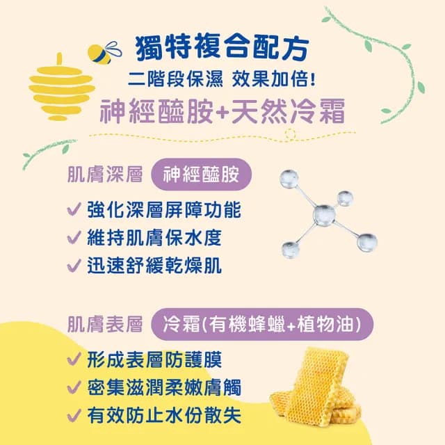 【Mustela 慕之恬廊】慕之幼 高效唇頰雙護膏 9.2gX2入(阻隔雙頰摩擦不適 寶寶/嬰兒護唇膏)