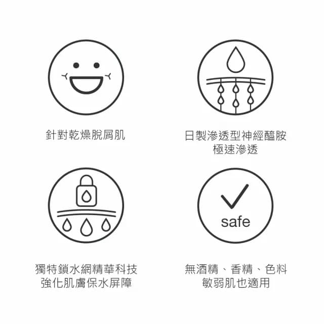 【DR.WU 達爾膚】2%神經醯胺保濕精華15ML(買一送一)
