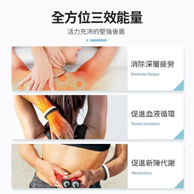 【&MORE 愛迪莫】Mega Power 經典健康手環.手鍊(白鋼/鈦鍺/能量)