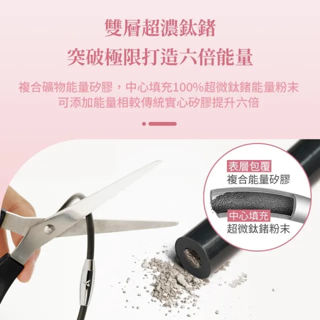 【&MORE 愛迪莫】Desire 渴望健康手環.手鍊(白鋼/鈦鍺/能量/鈦項鍊)