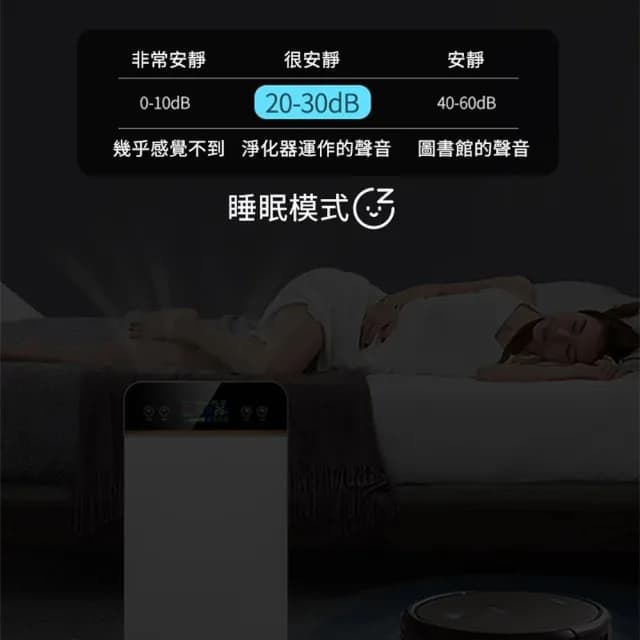 【Quality 聚家】空氣清淨機 空氣淨化器 清靜機 寵物清新機(負離子淨化/除醛除螨/多種模式調節/四層濾網)