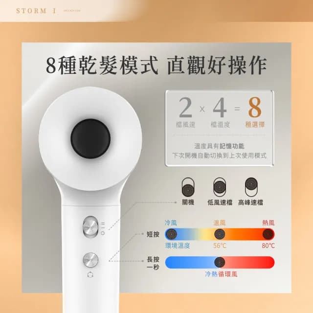 【Arlink】2億負離子高速吹風機 STORMⅠ(贈磁吸集風嘴+收納袋/快速乾髮/高速乾髮/高速、靜音、家用必備)