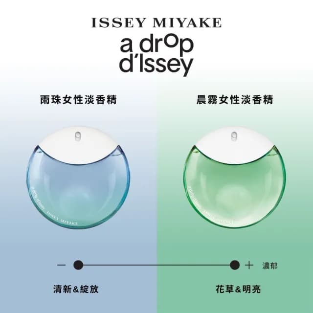 【ISSEY MIYAKE 三宅一生】官方直營 晨霧女性淡香精 90ml(限量半價搶購組)