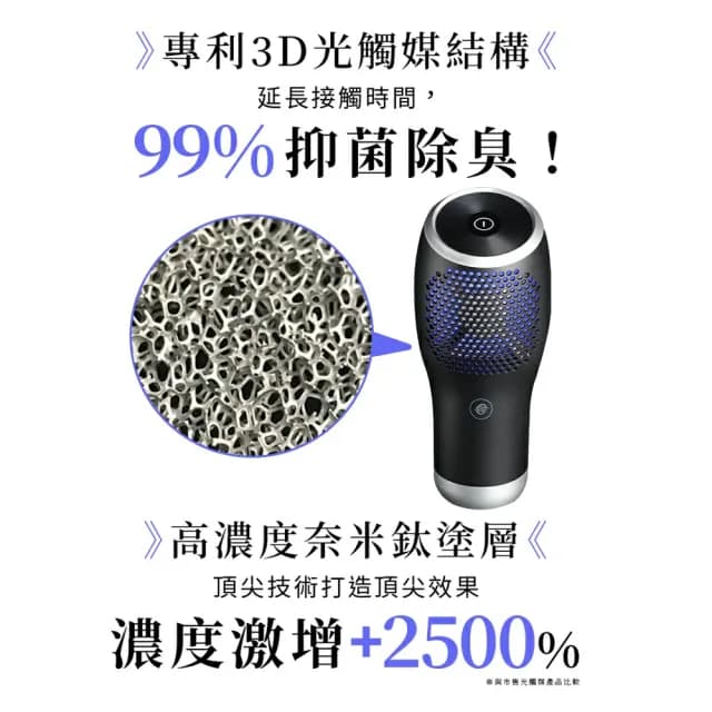 【HYPURE 艾璞而】車用/隨身型光觸媒空氣清淨機(抑菌除臭超威力 淨化空氣超給力 汽車空氣淨化器)