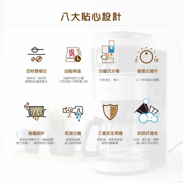 【THOMSON】10人份全自動錐磨咖啡機 TM-SAL22DA