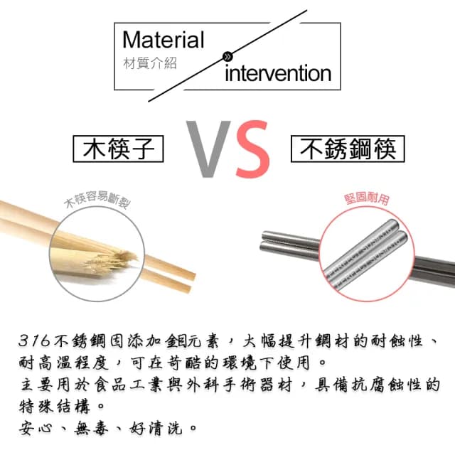 【PERFECT 理想】極緻316不鏽鋼筷23cm五雙組(台灣製造)