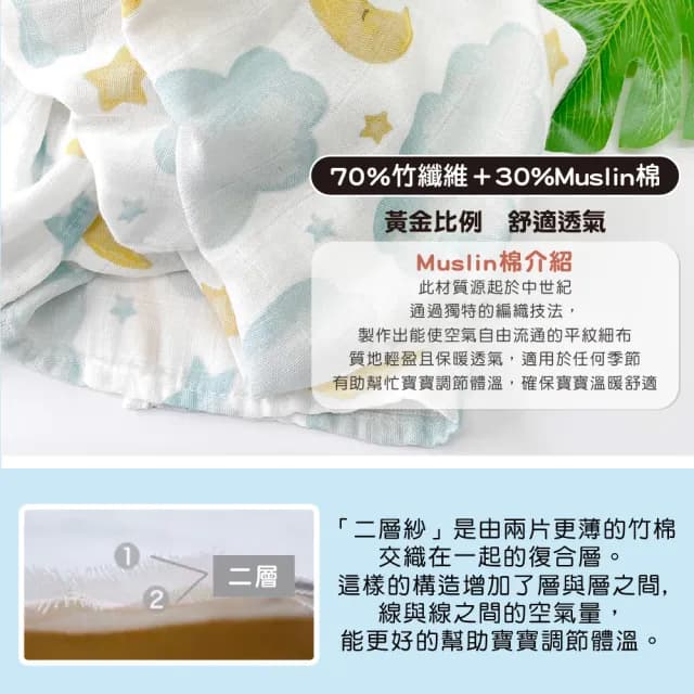 【LiteMion】透氣竹纖維紗布嬰兒包巾涼感多功能萬用巾(哺乳餵養用品 嬰兒被毯 嬰兒包巾 彌月禮)