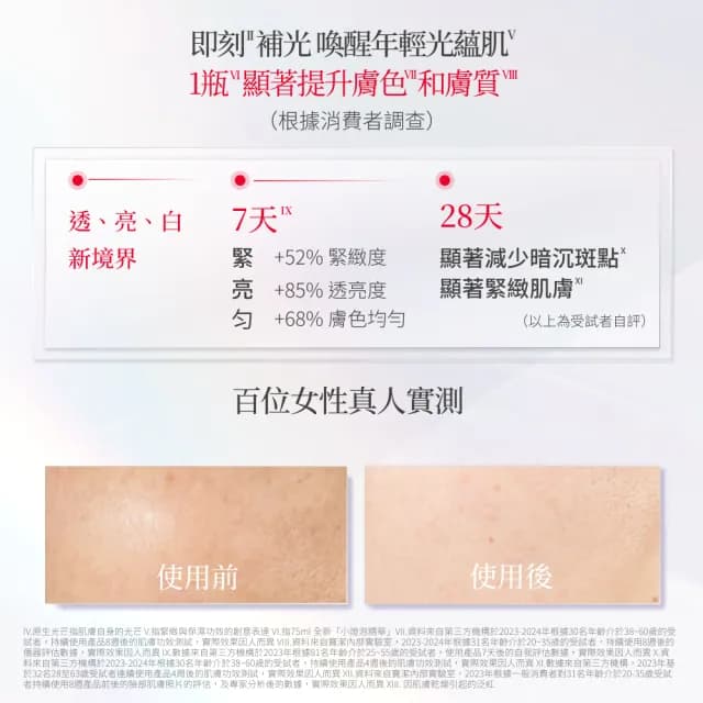 【SK-II官方直營】光蘊恆璨煥亮精華 50ml禮盒(全新淡斑亮白小燈泡精華液/美白精華/新品上市/臉部保養)