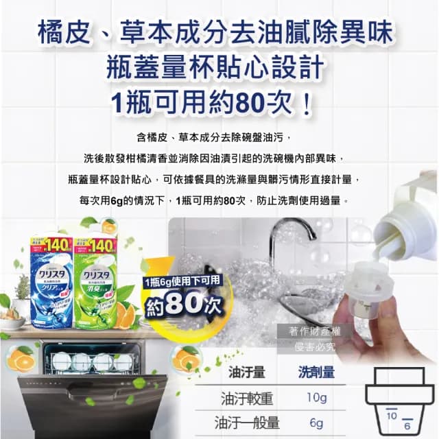 【日本LION獅王】CHARMY洗碗機專用耗材雙重酵素凝膠洗碗精補充瓶840g/瓶(碗盤餐具碗筷去油淨味洗碗凝露)