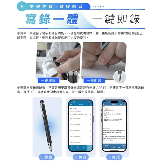 【Philips 飛利浦】小飛筆 AI 筆型錄音筆-momobook 獨家組合 VTR5900(逐字稿 AI摘要 同步翻譯 標點符號)