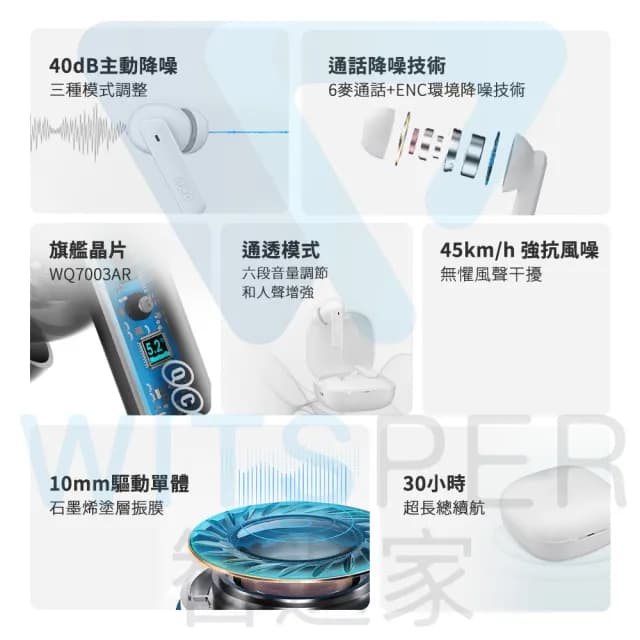 【QCY】Melobuds ANC主動降噪真無線藍牙耳機 HT05(入耳 身歷其靜)