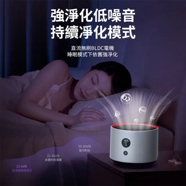 【小山THL】寵物空氣清淨機 負離子空氣清淨器 主動式除甲醛淨化器(24H循環淨化/智慧數顯/插電款/充電款)