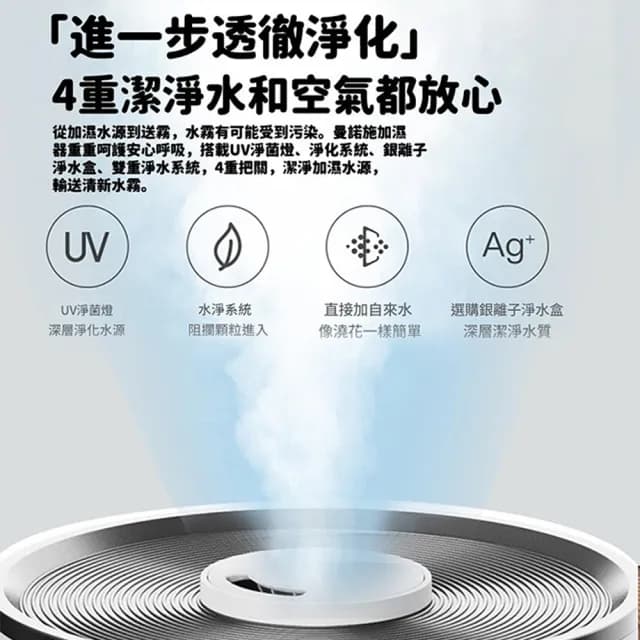 【奢逸居】加濕器 增濕器 霧化機 噴霧機 加濕機 噴霧器(落地立式 智慧型遙控 UV殺菌 空氣淨化 大容量)