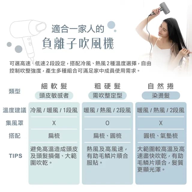 【大家源】負離子大風量吹風機(TCY-160703)