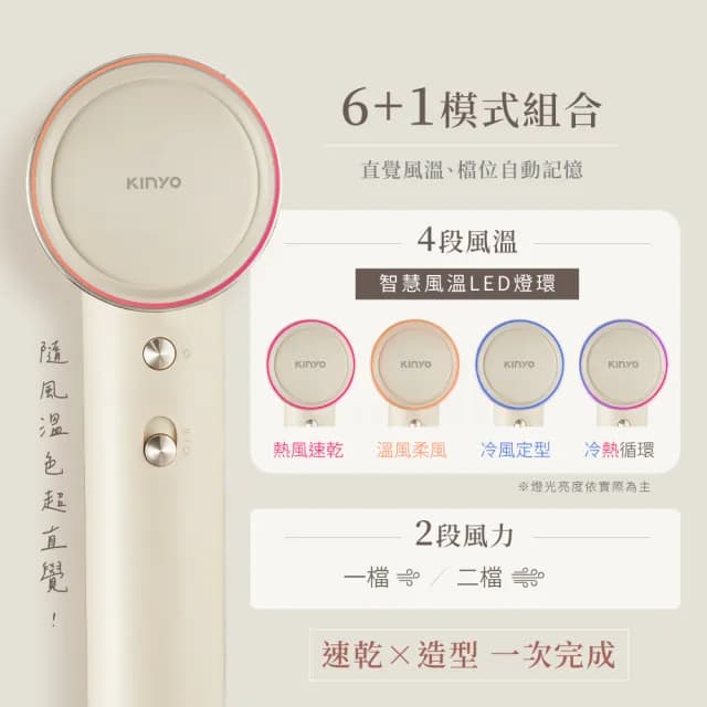 【KINYO】輕潤負離子無刷吹風機(KH-9633 智慧風溫LED燈 3段風溫 2億負離子)