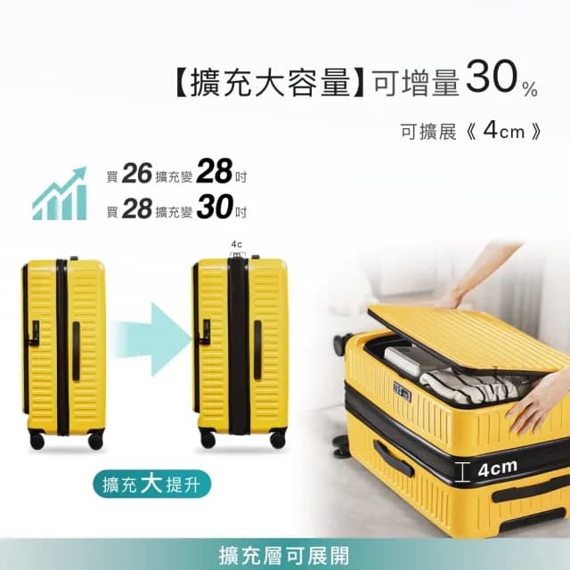 上掀式胖胖箱 前開行李箱 胖胖行李箱 前開式行李箱 上掀式行李箱 胖胖箱 28吋行李箱