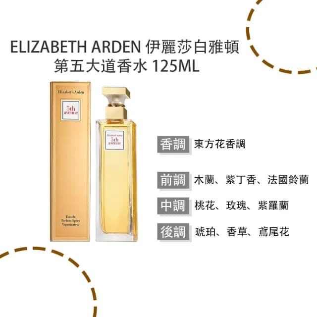 【Elizabeth Arden 伊麗莎白雅頓】第五大道香水 125ml(國際航空版)