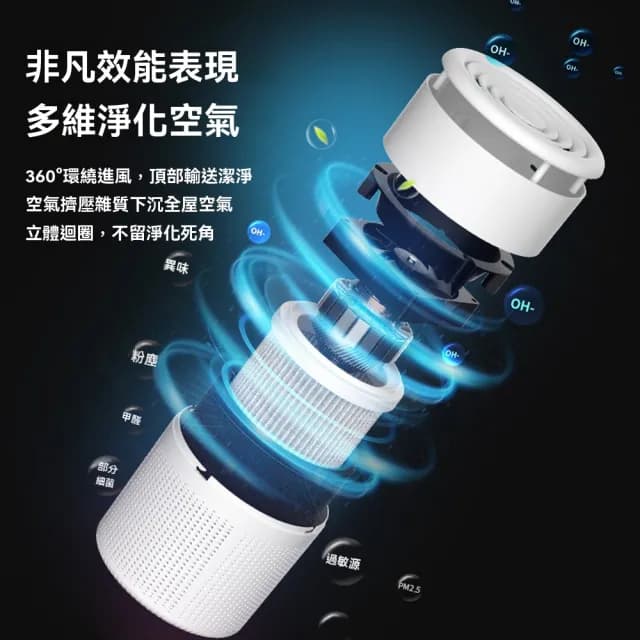 【Felsted 菲仕德】空氣淨化器 空氣清淨機 空氣清潔機(家用除甲醛 高轉速淨化 祛異味 室內除塵 空氣清潔)