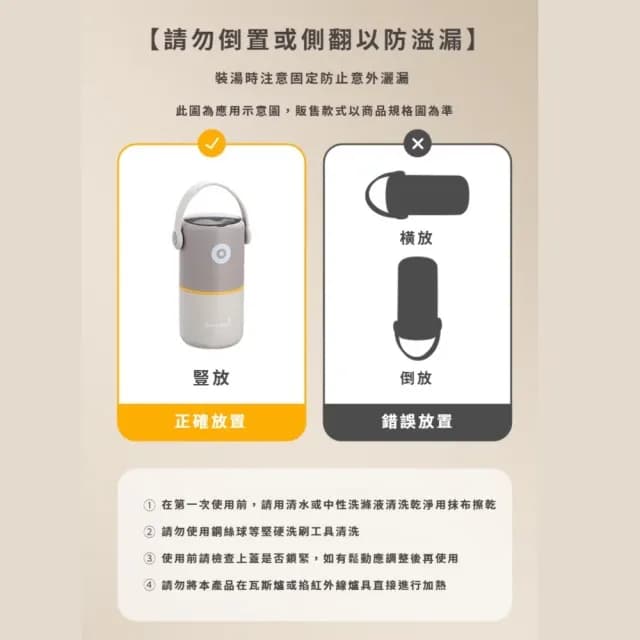 【持久鎖鮮】304不鏽鋼雙層保溫便當盒-820ML(午餐盒 環保餐具 野餐 學生手提 辦公室 保溫罐 保溫桶)