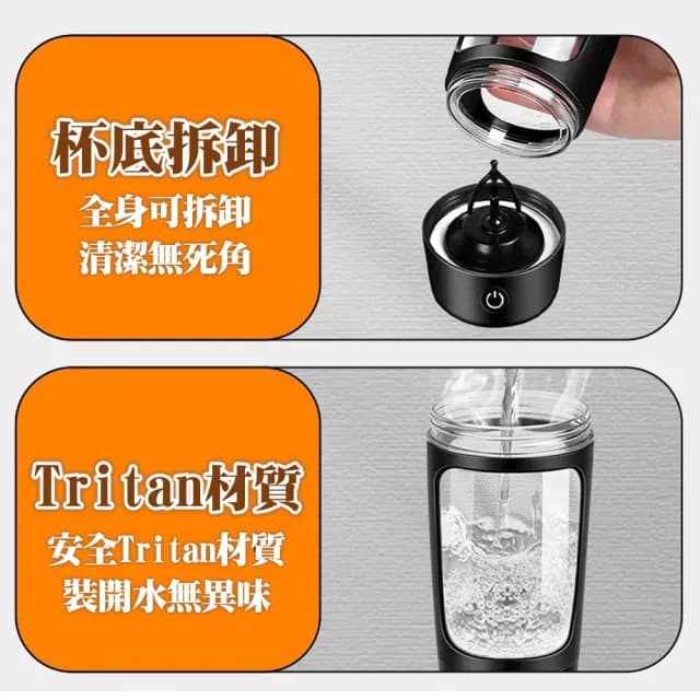 【太力】2入組-心悅Tritan全自動攪拌杯630ml(蛋白粉 咖啡杯 隨行杯 保溫杯 交換禮物 雙11)