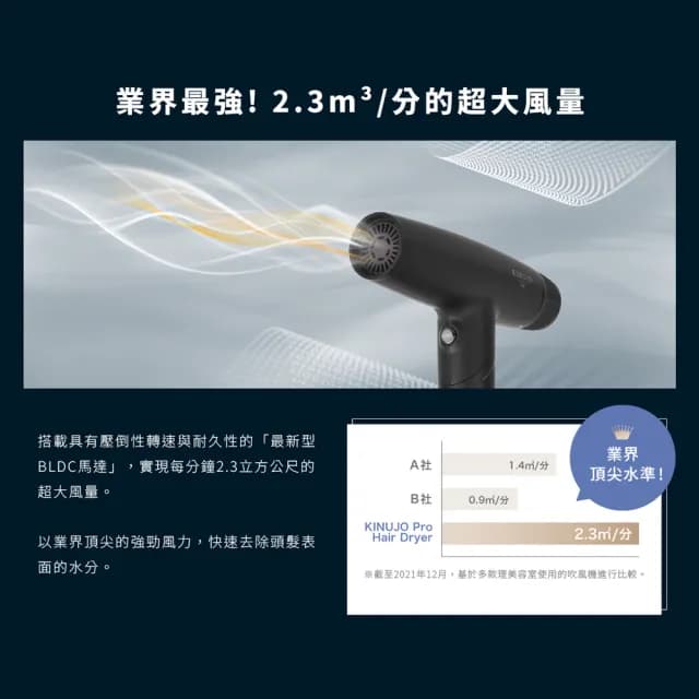【KINUJO 絹女】PRO 遠紅外線專業速乾吹風機