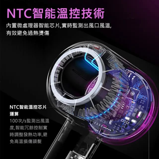 【DA】無葉智控快乾吹風機(智能溫控/靜音吹風機/高速無葉/吹風機/高速吹風機/強力吹風機/無葉吹風機)