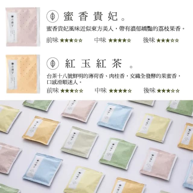 【京盛宇】療癒茶包盒-12入單包茶包(金萱/四季春/紅玉/鐵觀音/不知春/蜜香貴妃/100%台灣茶葉)