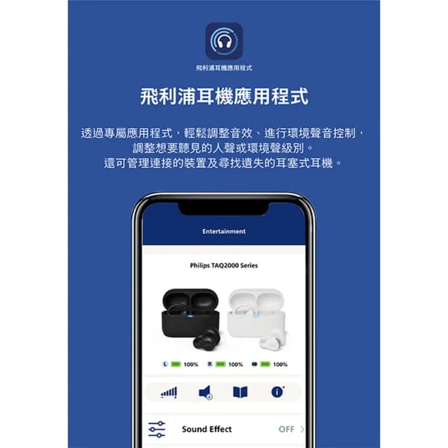 【Philips 飛利浦】TAQ2000 耳夾式真無線藍牙耳機(TAQ2000)