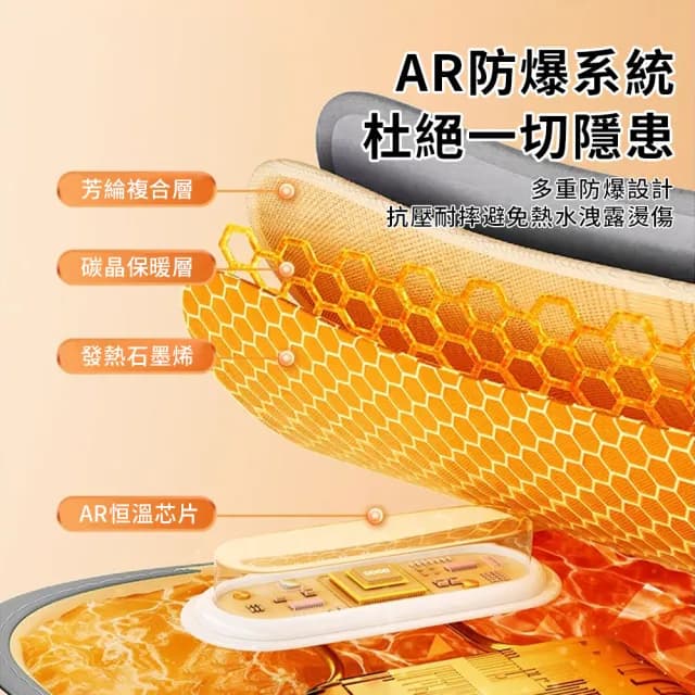 【TLYS-J】USB石墨烯電熱暖手袋 生理期保暖暖宮寶 護膝電熱毯 數顯暖手寶 暖暖袋 熱敷袋 暖手枕 暖腿暖腳