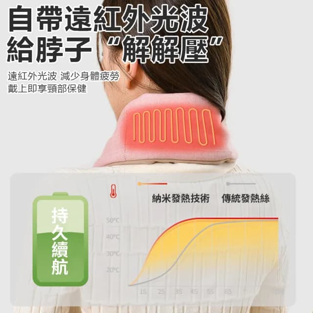【Nil】雙11 USB智能加熱圍巾 秋冬百搭保暖圍脖 三檔控溫 遠紅外護頸脖套