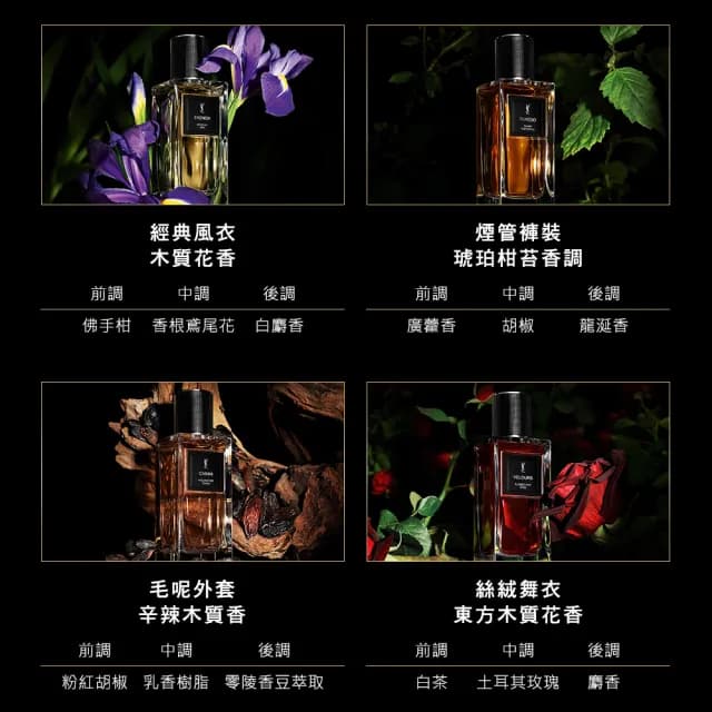 【YSL】官方直營 時尚訂製香水精巧香氛5入組禮盒(新品上市/香水禮盒/交換禮物/送禮首選)