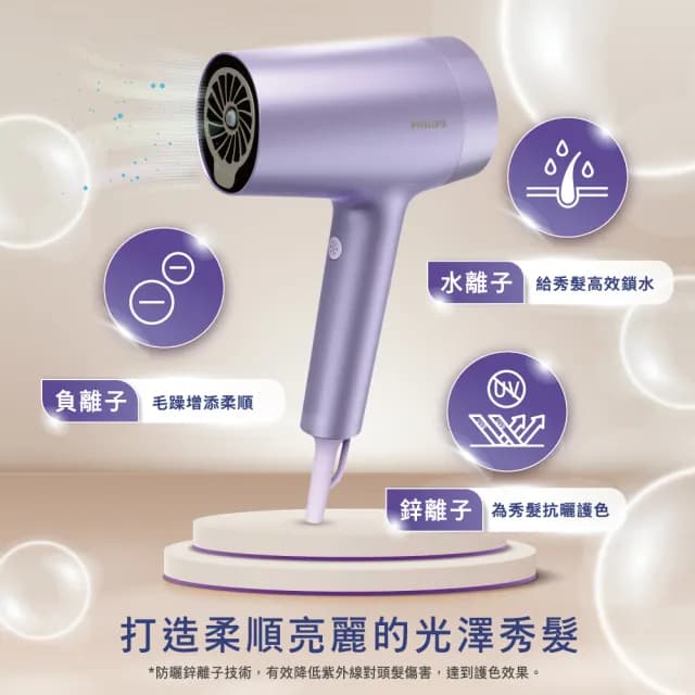 【Philips 飛利浦】官方直營 水光感護色溫控負離子吹風機 - BHD720/01(霧銀紫)