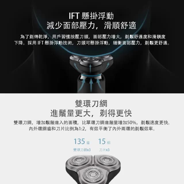 【小米】米家電動刮鬍刀S500(電鬍刀 個人清潔 男士美容)
