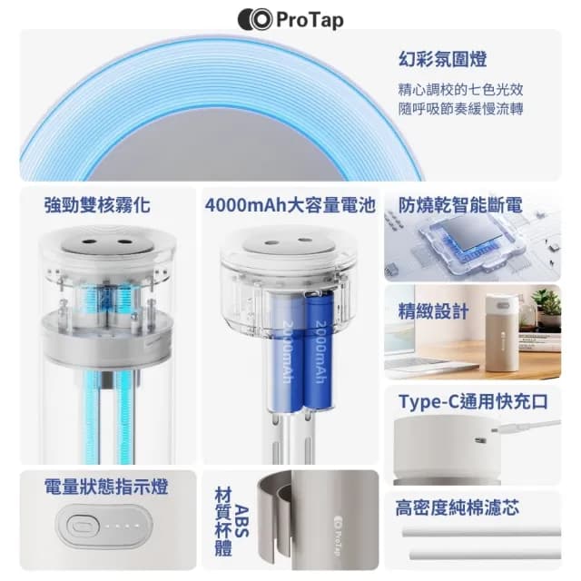 【ProTap】氣氛燈加濕器(香氛機 精油噴霧器 靜音加濕器 香薰機 薰香機 水氧機 擴香機 芳香機 噴霧機)