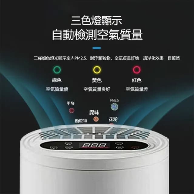 負離子殺菌空氣淨化器(智慧數顯淨化器/寵物淨化器 / 空氣濾清器 120平米適用)