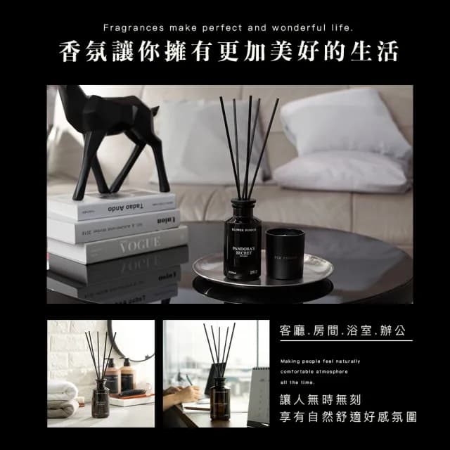 【KLOWER PANDOR】KP記憶香氛 沉浸式空間擴香瓶250ml(多款任選)
