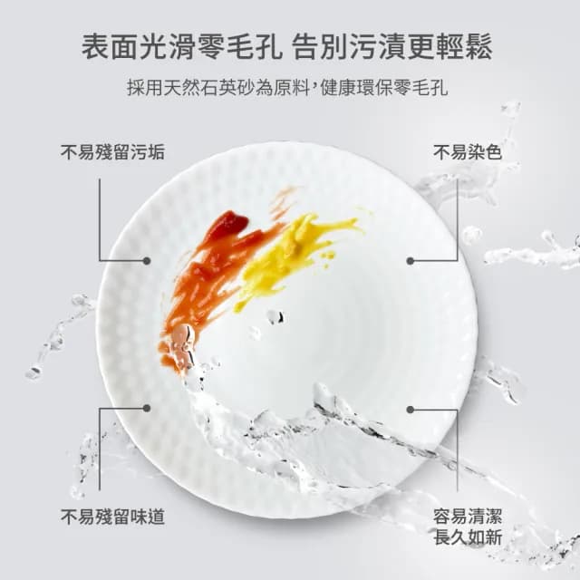 【mo select】任選3組-鑽石系列白玉強化玻璃碗盤多件組(餐具/碗/盤子/淺盤/深盤/碗盤)