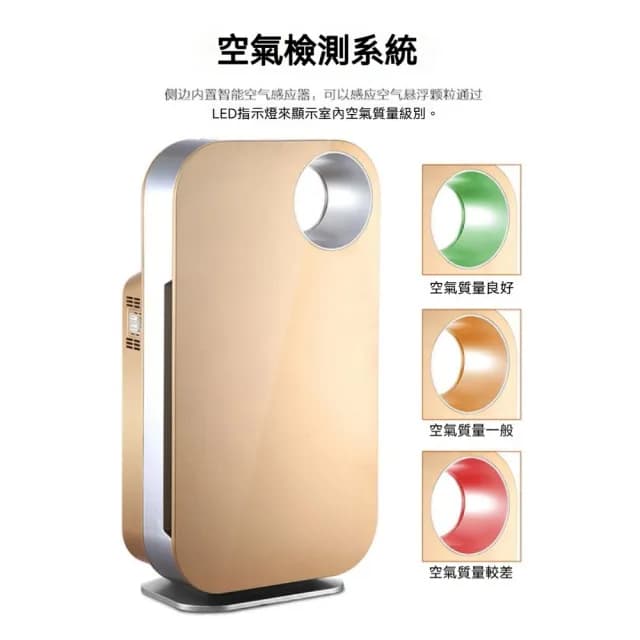 負離子殺菌空氣淨化器(二手菸空氣淨化器/低噪音/除甲醛/去異味/除油煙異味)