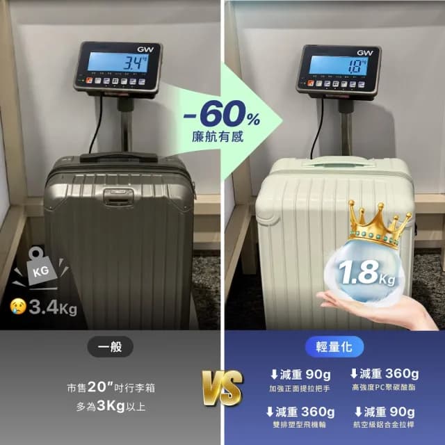 20吋超輕行李箱 輕量行李箱 廉航登機箱 登機箱 20吋行李箱 拉鏈行李箱(PC材質 防爆拉鍊)