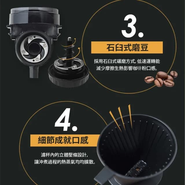 【TWINBIRD】日本製★咖啡教父田口護職人級全自動手沖咖啡機(CM-D457TW)