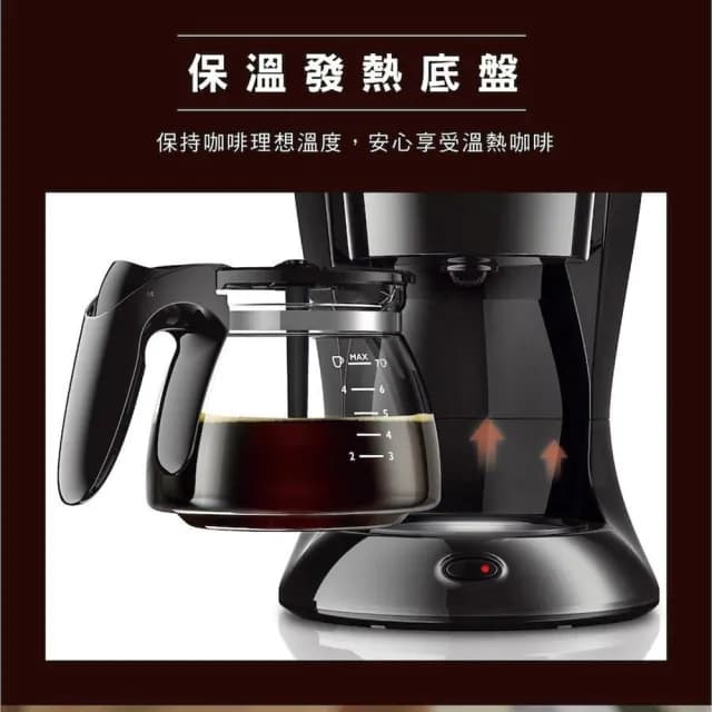 【Philips 飛利浦】美式滴漏咖啡機(HD7432/20)