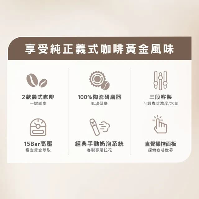 【Philips 飛利浦】全自動義式咖啡機 雲朵白(EP1221/64)+湛盧咖啡豆3包組