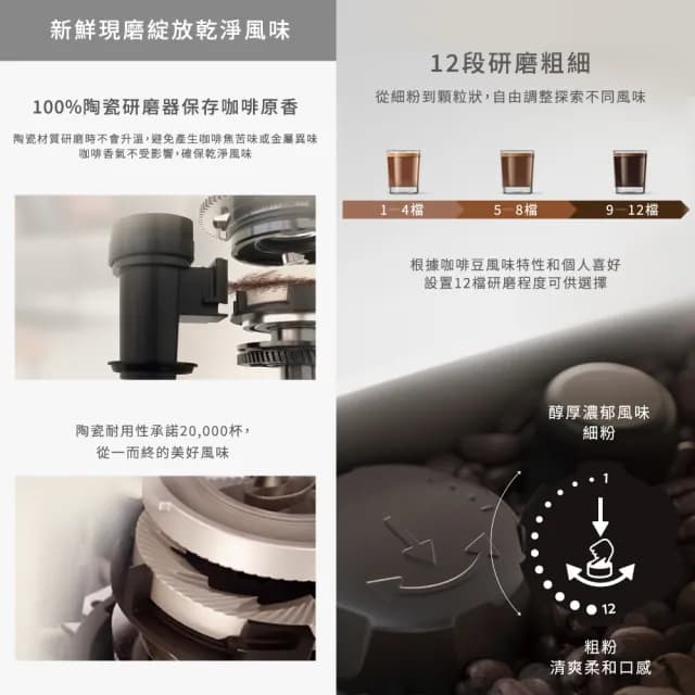 【Philips 飛利浦】淺口袋方案★全自動義式咖啡機(EP2220)+湛盧咖啡豆3包★ 雙11限定！