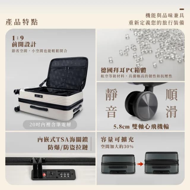 【American Explorer 美國探險家】快倉 速達 20吋 前開式 上掀式 登機箱 可加大 雙排輪 CF62 行李箱