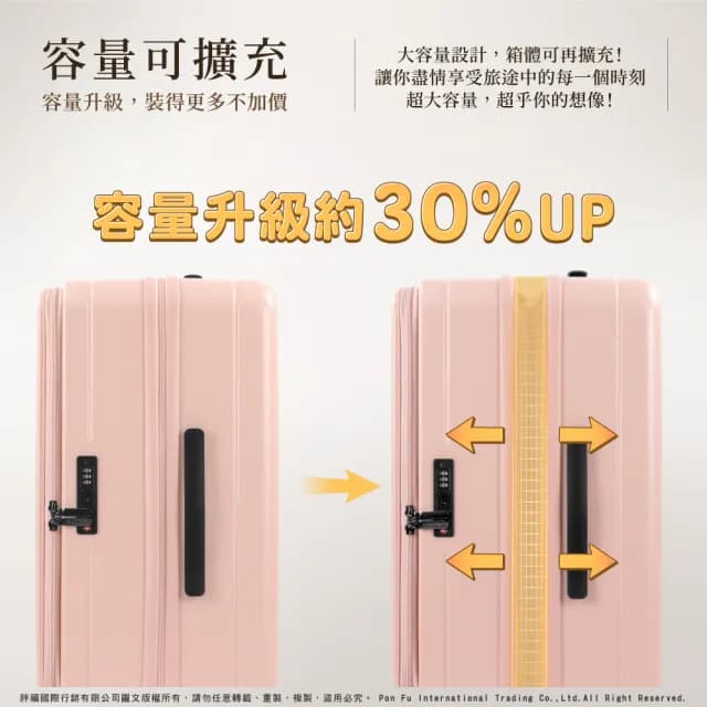 【American Explorer】20吋 前開式 上掀式 防爆/防盜拉鍊 行李箱 避震輪 CF8 登機箱 旅行箱