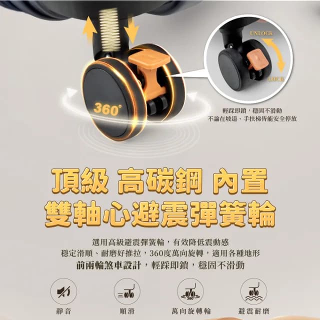 【American Explorer】25吋 上掀式 前開式 煞車輪 PC箱 行李箱 TSA海關鎖 防盜拉鏈 CF8 旅行箱 旅遊箱